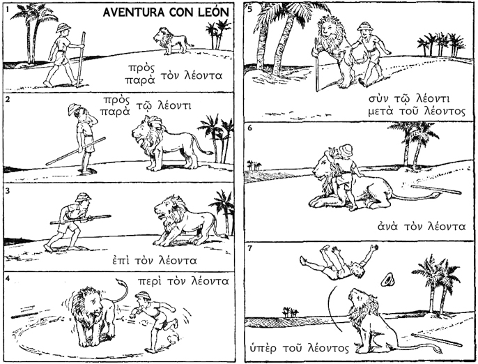 Prepositions and Prefixes – Ancient Greek for Everyone