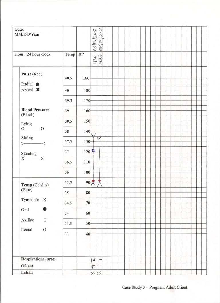 Case Study 3: Pregnant Adult Client (continued) – Vital Sign ...